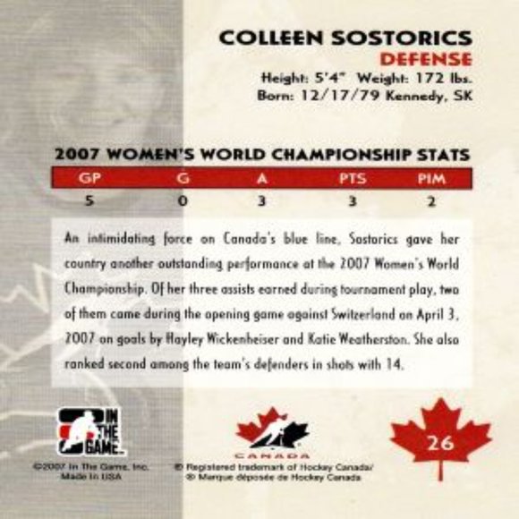 COLLEEN SOSTORICS - 2007 NATIONAL WOMENS TEAM IN THE GAME SERIES HOCKEY CARD - Picture 2 of 2